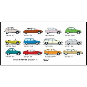CARTE POSTALE CITROËN ÉVOLUTION